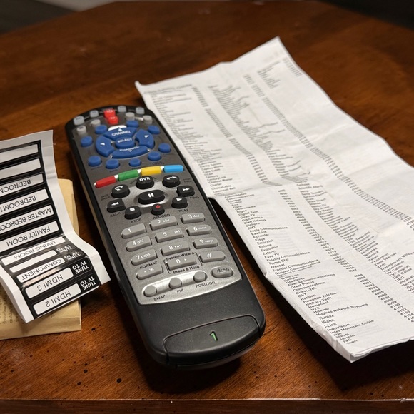 DISH Other - DISH Network 20.1 IR Wireless Remote Control Black For Dish Network Universal